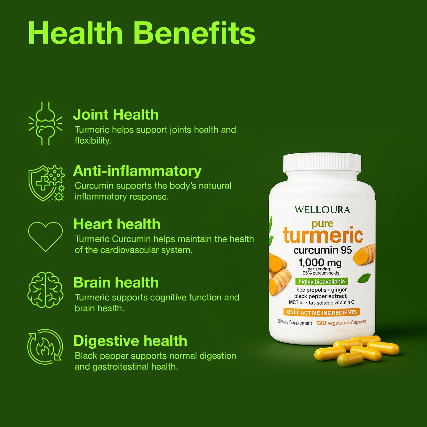 Welloura Turmeric Curcumin 1,000mg