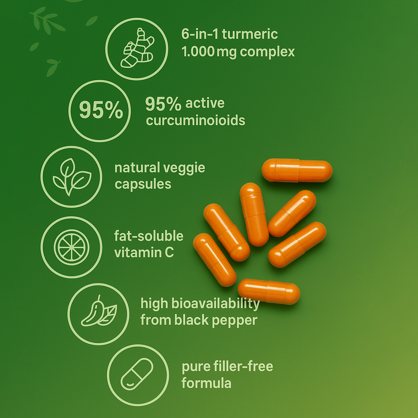 Welloura Turmeric Curcumin 1,000mg